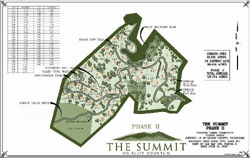 Mountaineer Tr, Sevierville, TN  37876