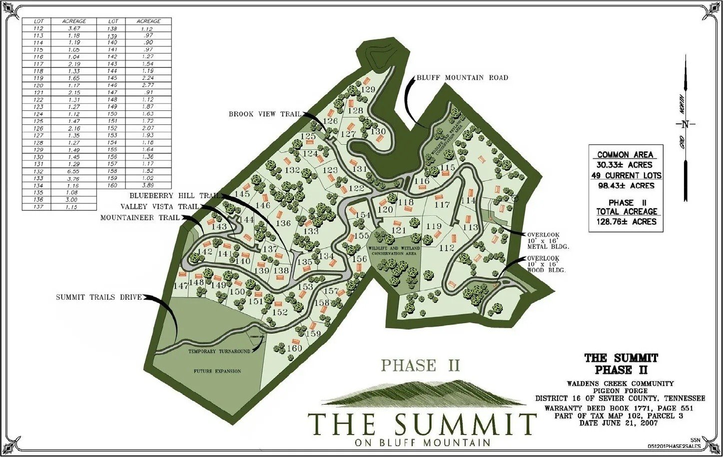 Mountaineer Tr, Sevierville, TN  37876