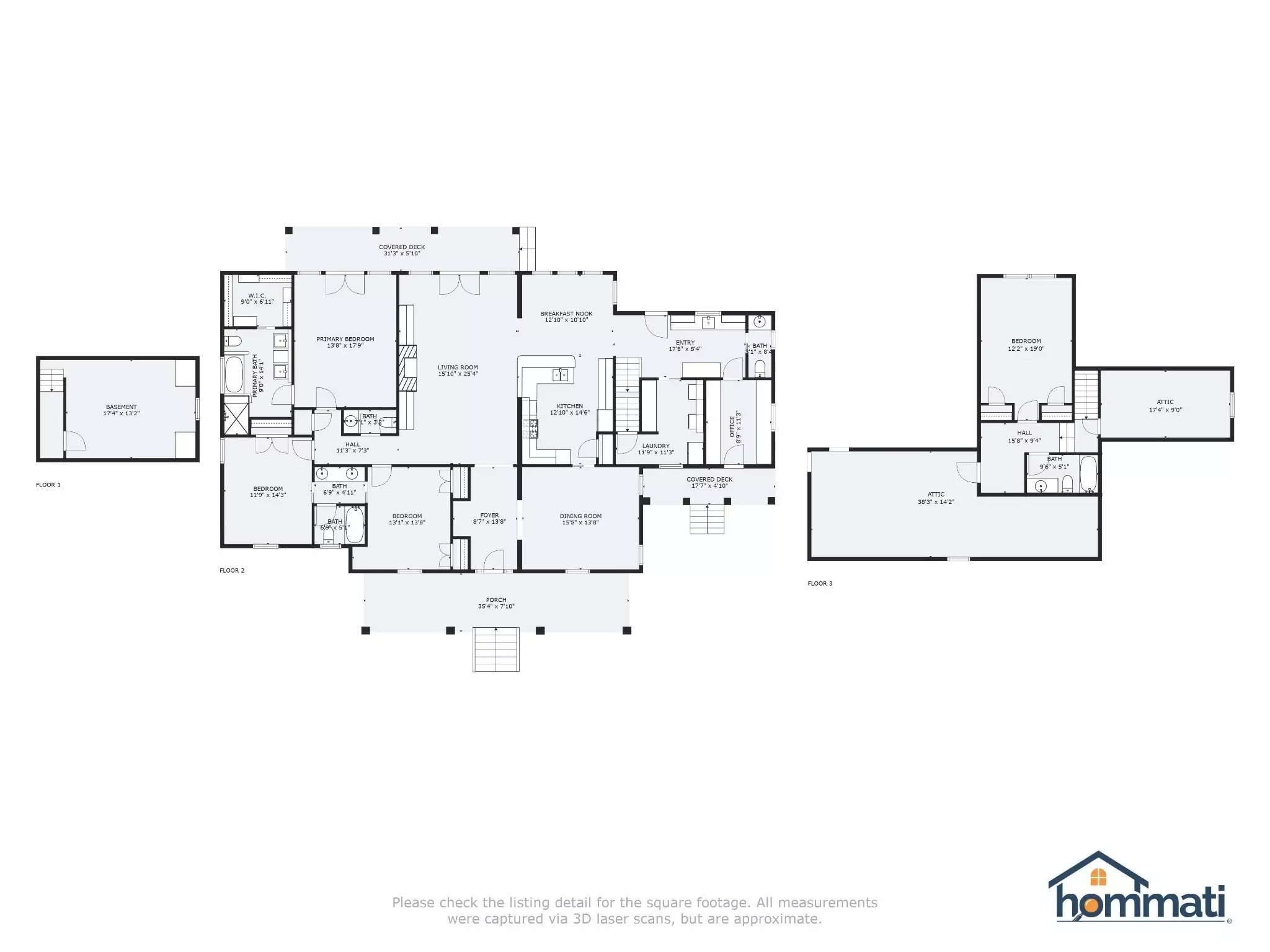 500 Old Pencil Mill Rd, Chapel Hill, TN  37034