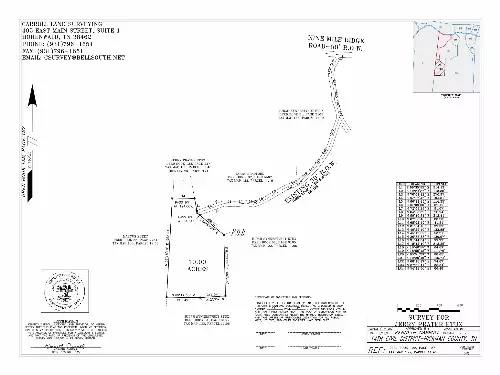 Nine Mile Ridge Rd, Duck River, TN  38454