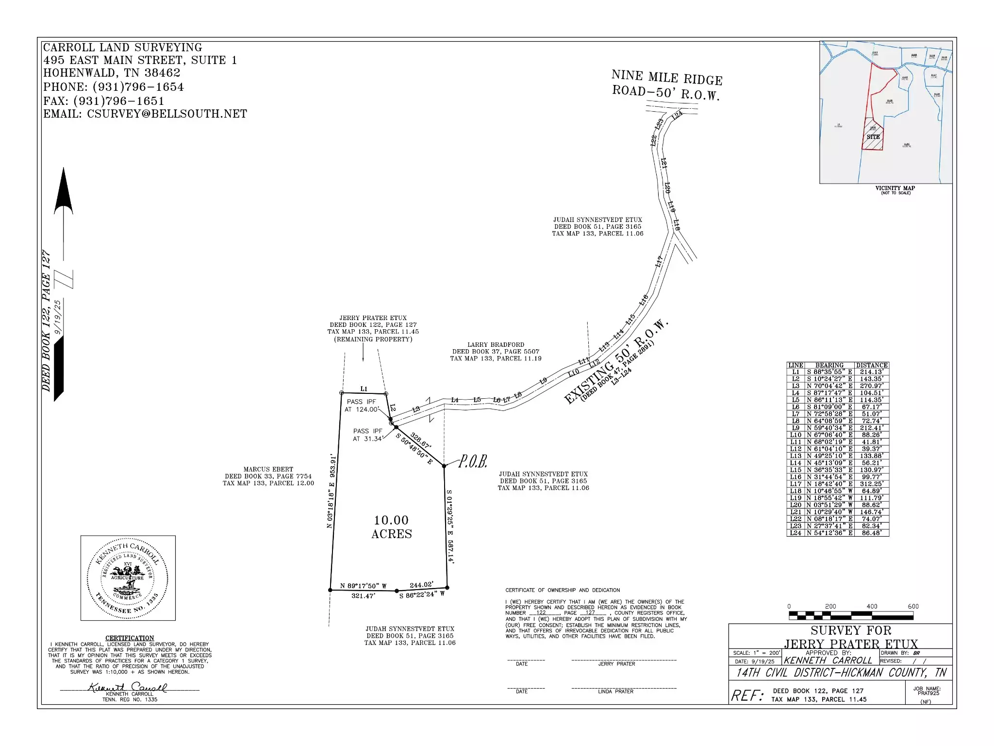 Nine Mile Ridge Rd, Duck River, TN  38454