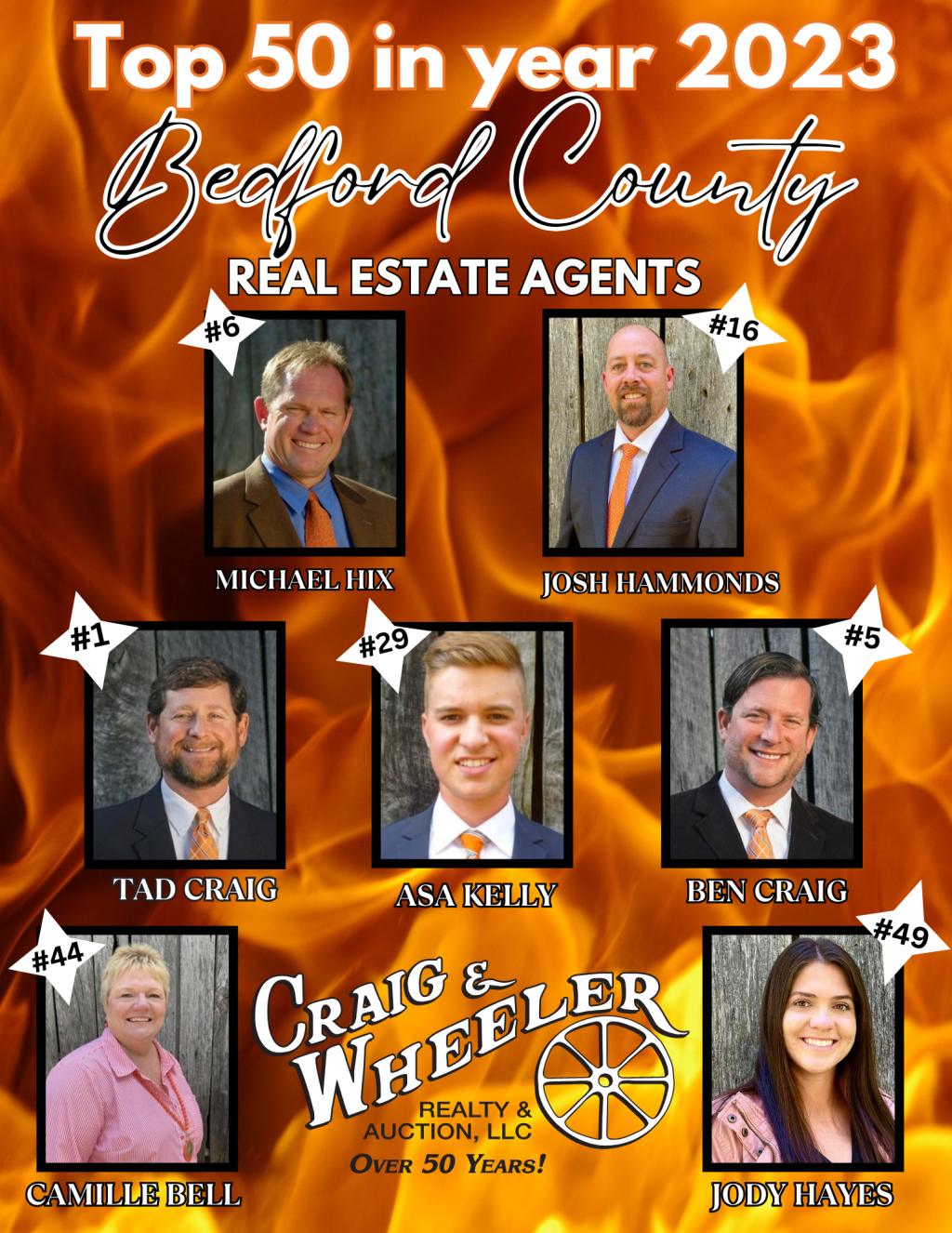 Agents in the Top 50 in Bedford County Craigwheeler